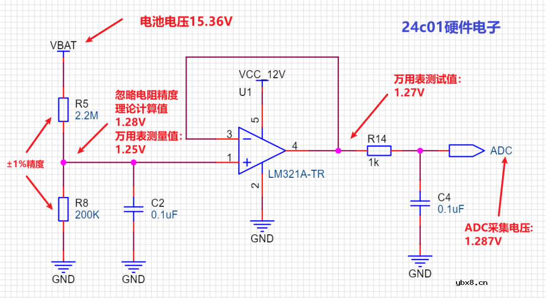 电池采样电路为什么测量结果不对？