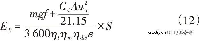 电动轻型载货车匹配电驱桥方案及仿真分析