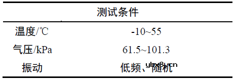 直流配电系统储能电池的BMS设计