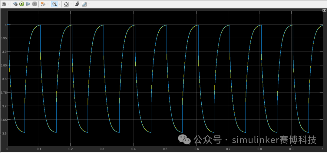 求一种基于simulink的电池（储能）模型仿真方案