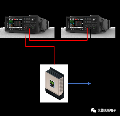 使用微逆变器、功率优化器提高光伏系统发电效率可行吗？