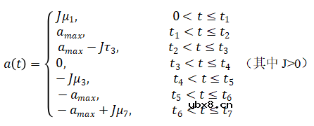 正运动控制器ZMC432的SS曲线可实现高精度焊接工艺的需求 正运动控制器ZMC432的SS曲线可实现高精度焊接工艺的需求