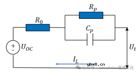 求一种基于simulink的电池（储能）模型仿真方案