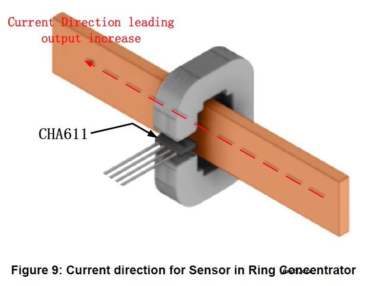 新能源汽车BMS控制器拆解及电路总结 新能源汽车BMS控制器拆解及电路总结