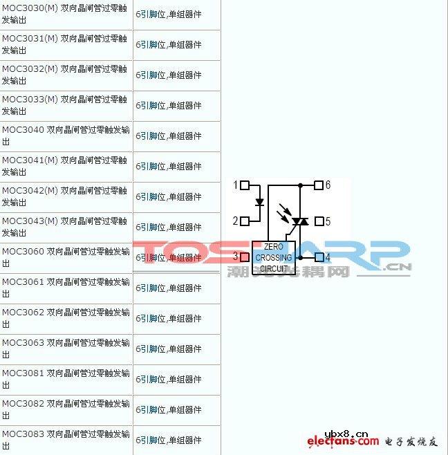 常见的高速光耦引脚图