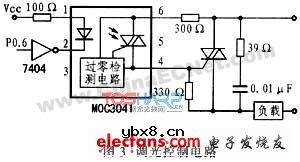 MOC3041的应用下篇