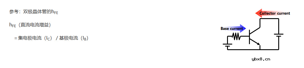 光耦工作原理及作用详解（干货收藏）