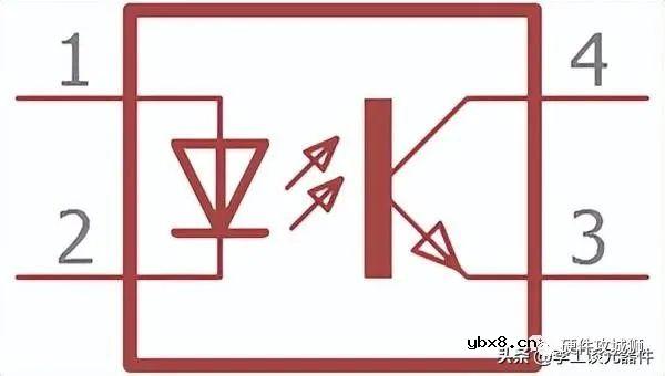 一文轻松搞定光耦合器电路设计