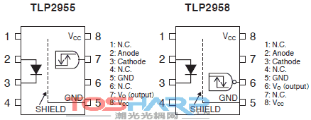 东芝最新推出低电流驱动5 Mbps逻辑IC耦合器: TLP2955, TLP2958 东芝最新推出低电流驱动5 Mbps逻辑IC耦合器: TLP2955, TLP2958