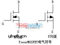 电力电子器件与应用 电力电子器件与应用