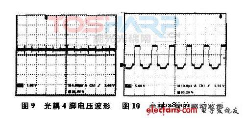 光耦隔离的4种常见方法对比