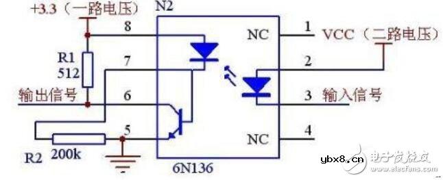 光耦合器怎么测好坏
