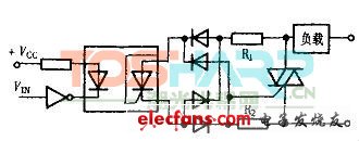 光耦的功率接口设计技术