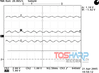 TL431与光耦合器回授电路的增益考量