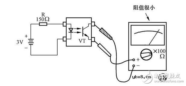 光电器件的检测，光耦的检测判断，光电二极管、光电三极管与光耦的检测区分