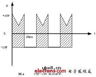 单电源供电的IGBT驱动电路在铁路辅助电源系统中的应用