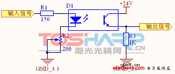光耦测试之频率篇 光耦测试之频率篇