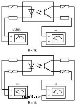 贴片式光电耦合器原理及测量