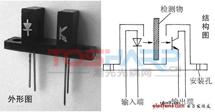 光电耦合器的使用常识和简易测试方法
