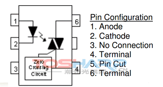 亿光过零检测光耦