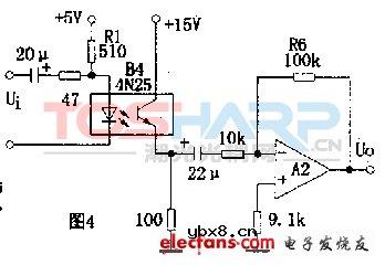 常用的光电耦合器应用电路