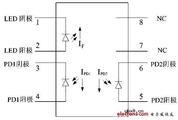 基于高线性光耦HCNR201的电压电流测量电路设计