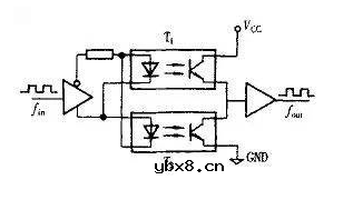 关于光耦使用技巧了解一下