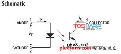 数字隔离工作原理及电子产品设计分析
