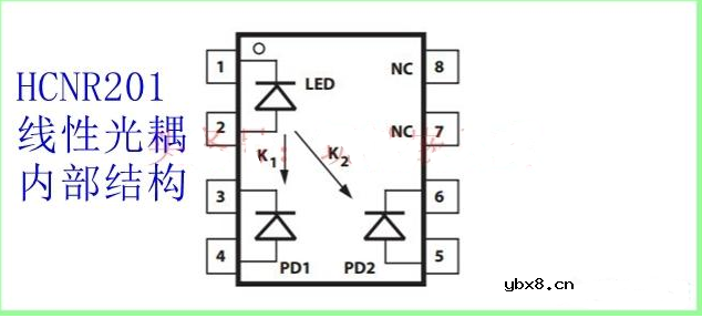 关于光耦如何选择与替换