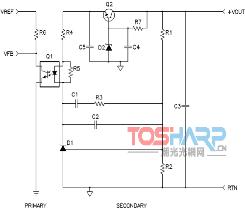 TL431与光耦合器回授电路的增益考量
