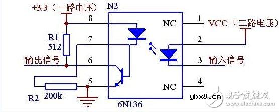 如何判断光藕的好坏  光耦电路设计图介绍