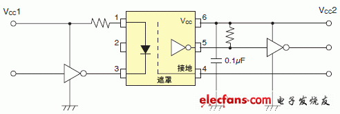 小型IC光电耦合器:TLP708