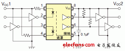 逻辑IC耦合器:TLP2118E