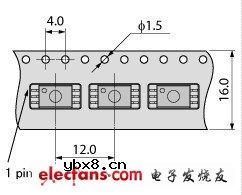 (TOSHIBA)东芝光耦:SDIP6封装(包装)
