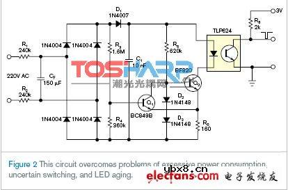 什么是转换效率CTR? 什么是转换效率CTR?