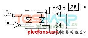 光耦的功率接口设计技术