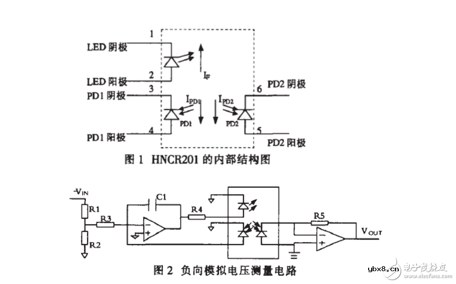 HCNR201电路参数选择