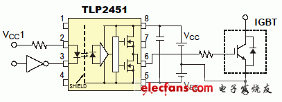 IGBT/MOSFET栅极驱动光电耦合器:TLP2451
