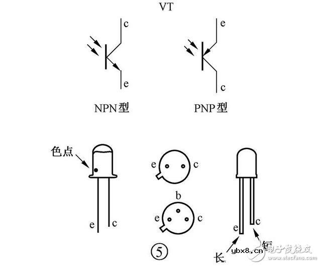 光电器件的检测，光耦的检测判断，光电二极管、光电三极管与光耦的检测区分