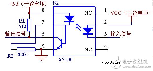 槽型光耦怎么检测好坏 槽型光耦怎么检测好坏