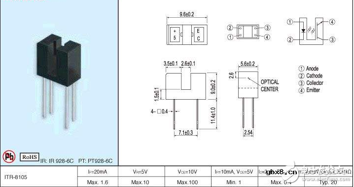 槽型光耦工作原理 槽型光耦工作原理