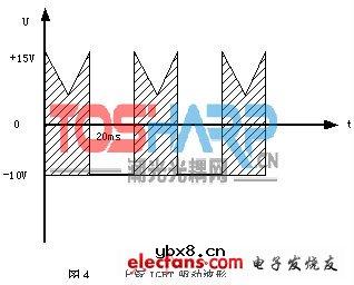 单电源供电的IGBT驱动电路在铁路辅助电源系统中的应用 单电源供电的IGBT驱动电路在铁路辅助电源系统中的应用