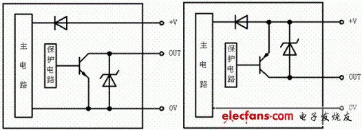 plc中npn和pnp的接线方法