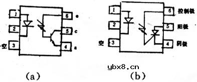 光电耦合器的工作原理