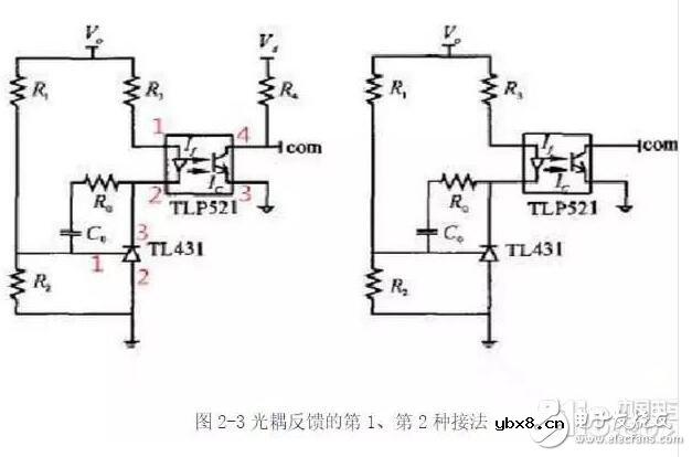 开关电源中的光耦经典电路设计分析
