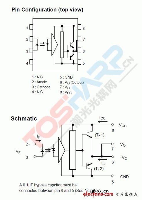 高速光耦隔离H桥之过程