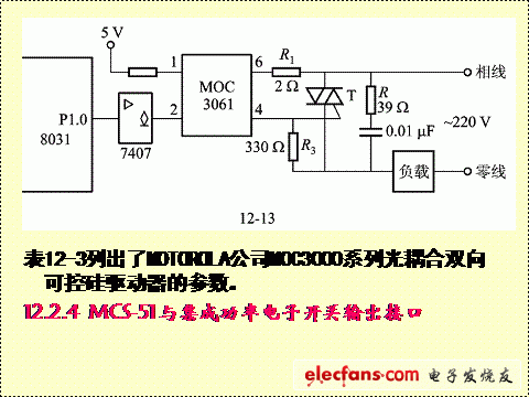 MOC3041的应用下篇