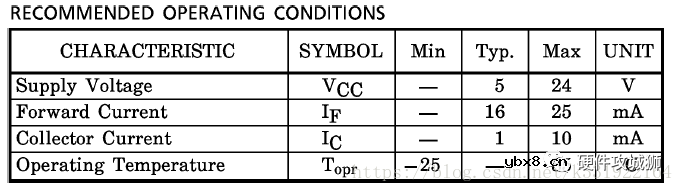 光耦的内部原理及工作条件