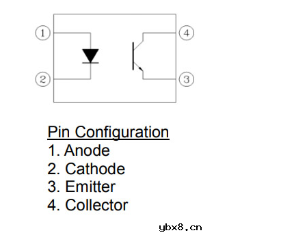 光耦的CTR值概念及计算方法
