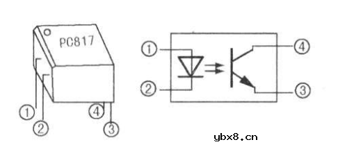 光耦主要的参数是什么？